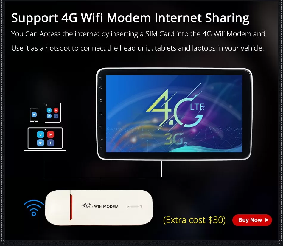 1280x720 360 Panorama 4G LTE Universal Car Radio Player