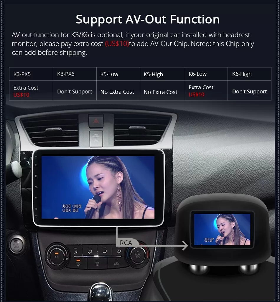 1280x720 360 Panorama 4G LTE Universal Car Radio Player