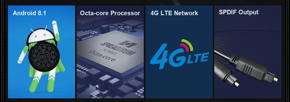 1280x720 360 Panorama 4G LTE Universal Car Radio Player