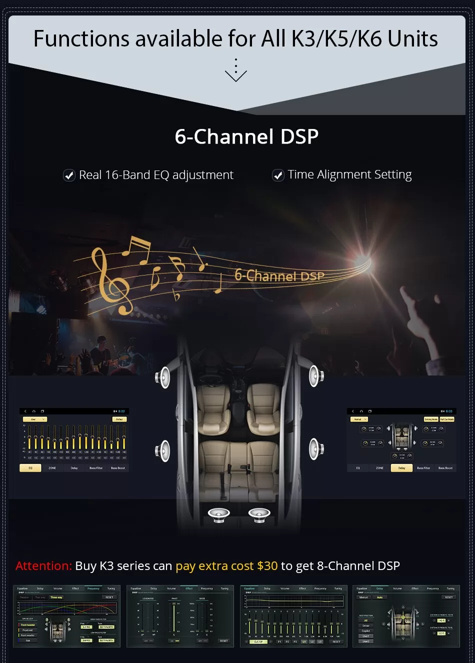 1280x720 360 Panorama 4G LTE Universal Car Radio Player
