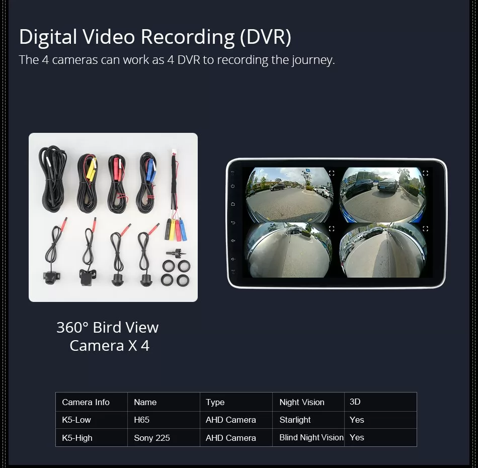 1280x720 360 Panorama 4G LTE Universal Car Radio Player