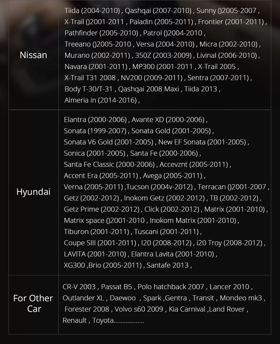 1280x720 360 Panorama 4G LTE Universal Car Radio Player