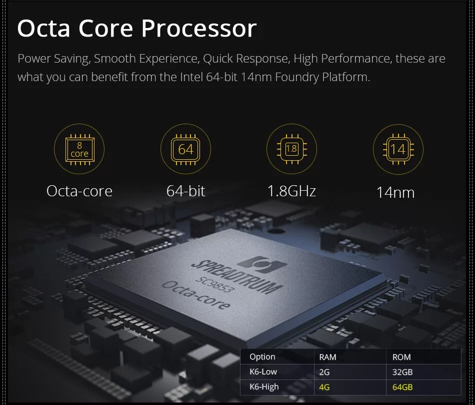 1280x720 360 Panorama 4G LTE Universal Car Radio Player