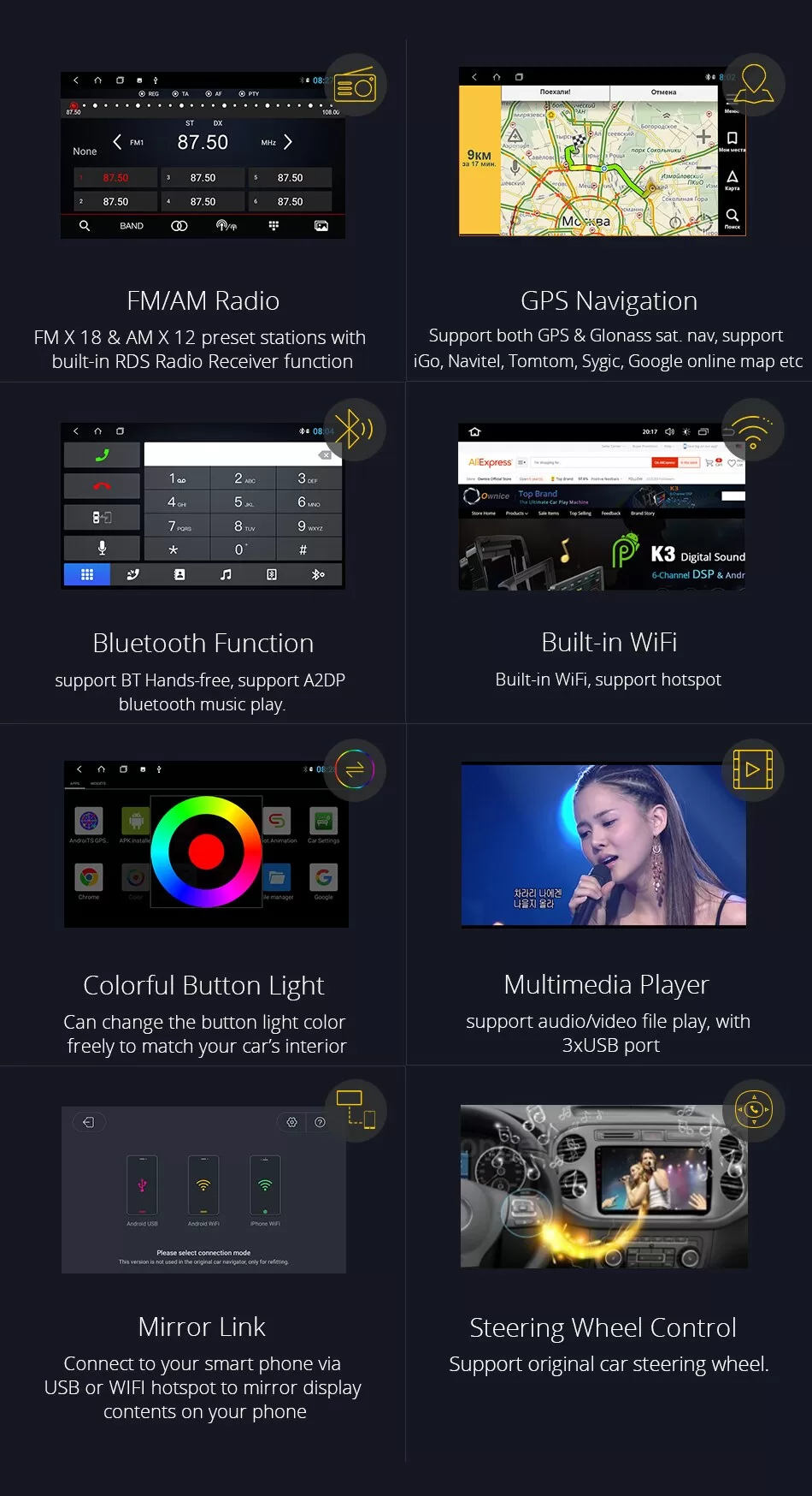 1280x720 360 Panorama 4G LTE Universal Car Radio Player