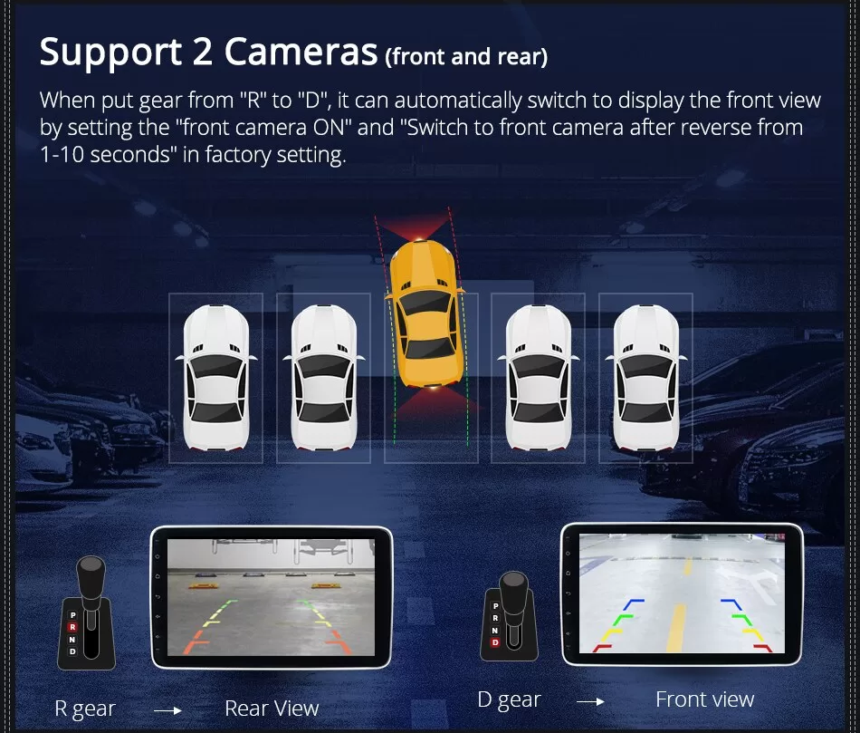 1280x720 360 Panorama 4G LTE Universal Car Radio Player