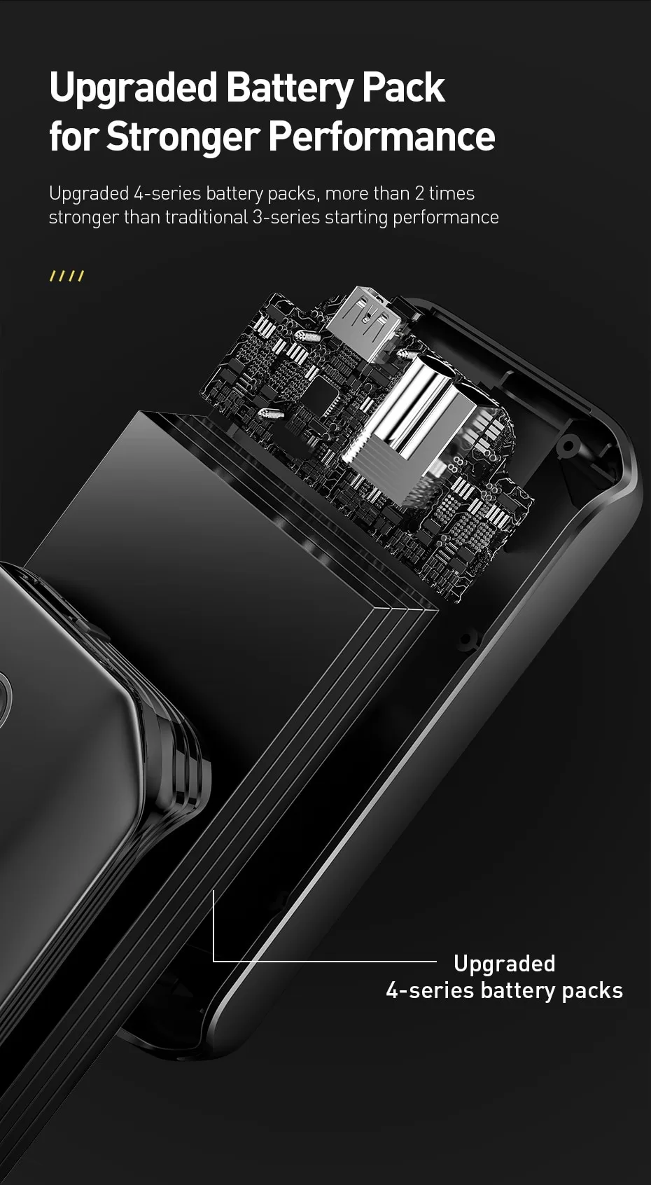 Car Jump Starter Power Bank