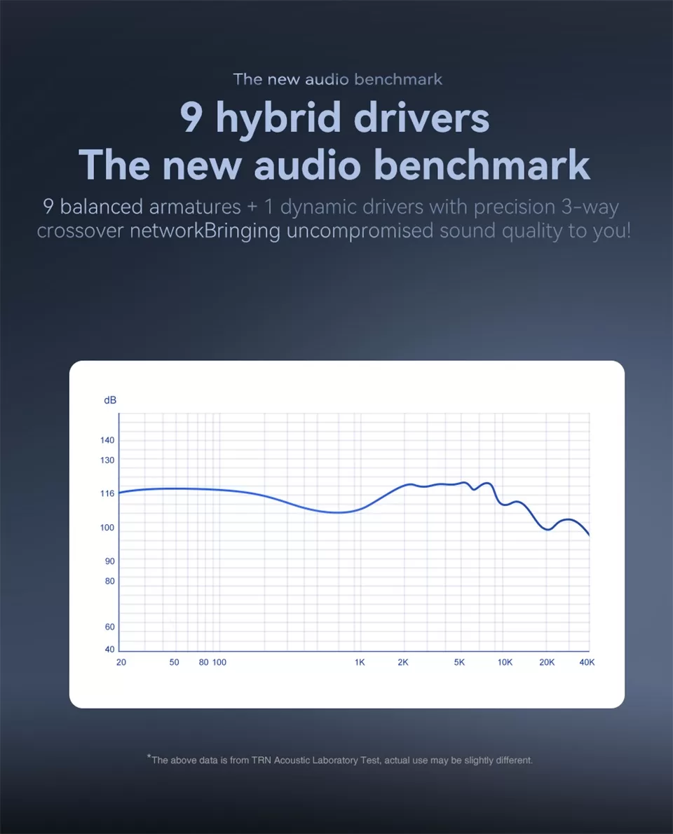 Pro DJ Metal In Ear Earphones