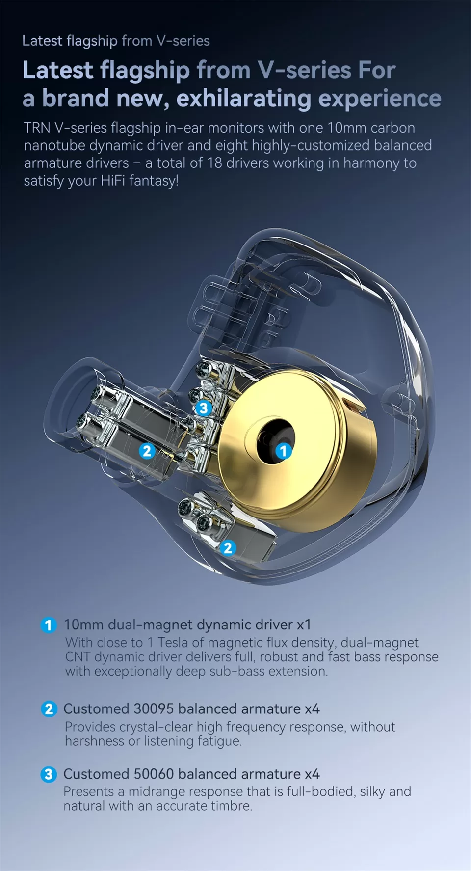 Pro DJ Metal In Ear Earphones