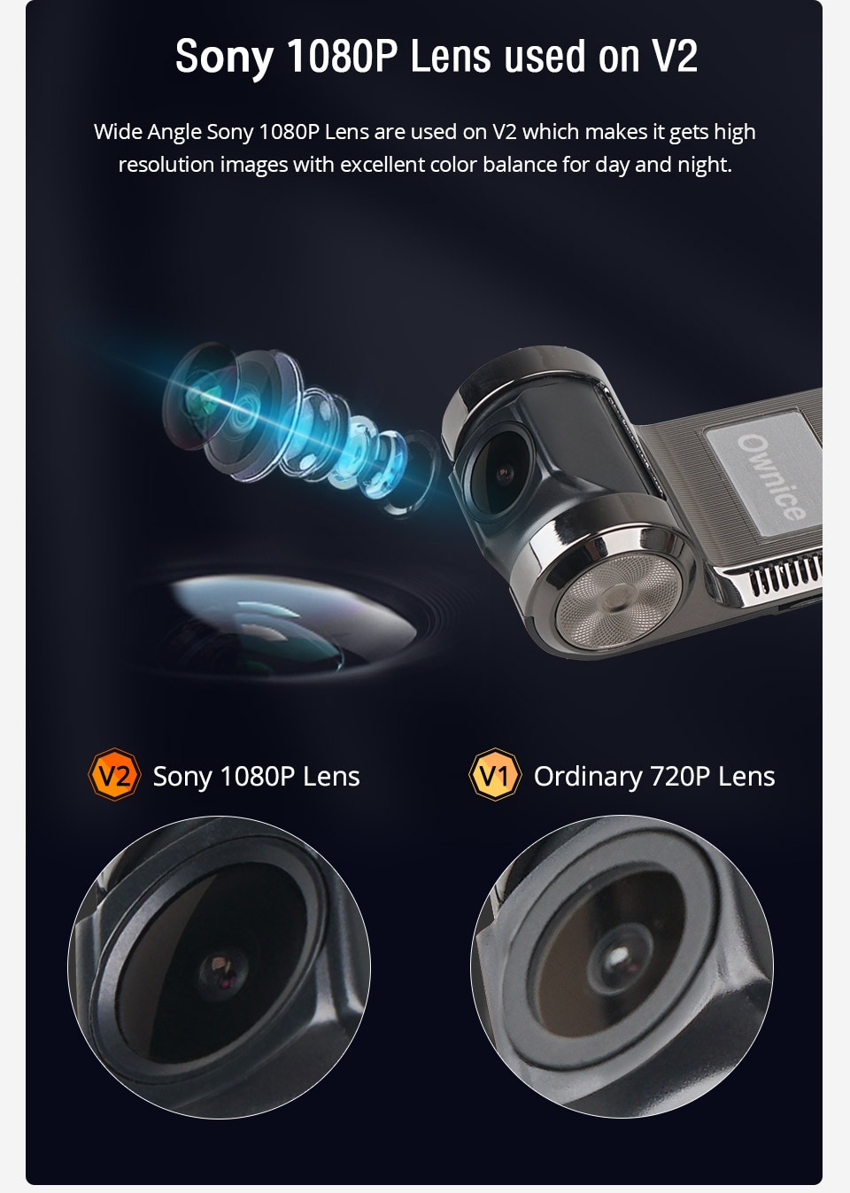 Mini Car DVR Camera with Night Vision